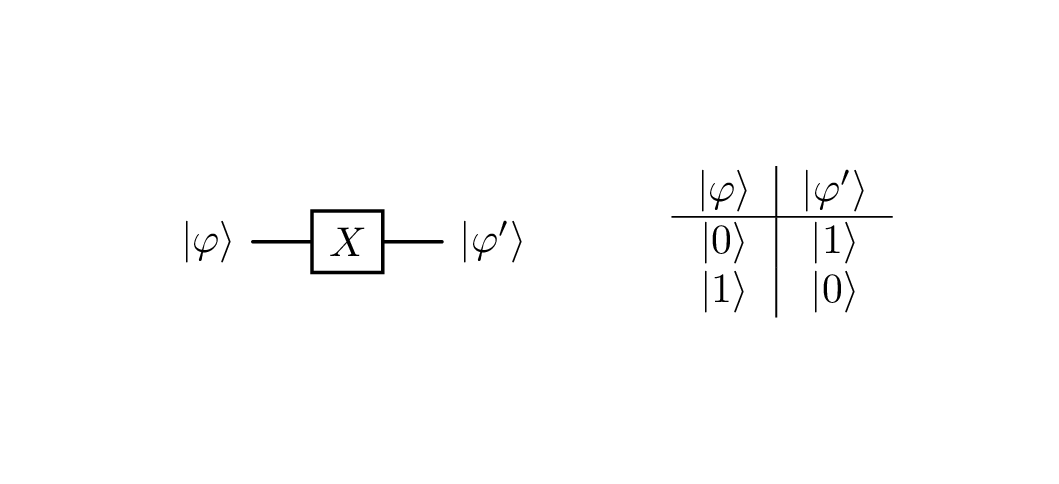 ./paulix.tex