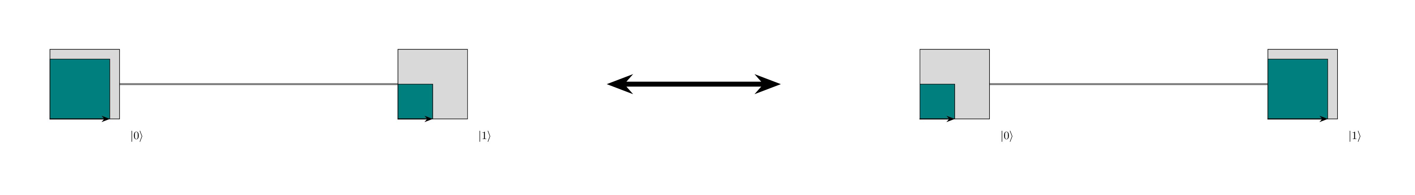 ./paulix_qcm.tex