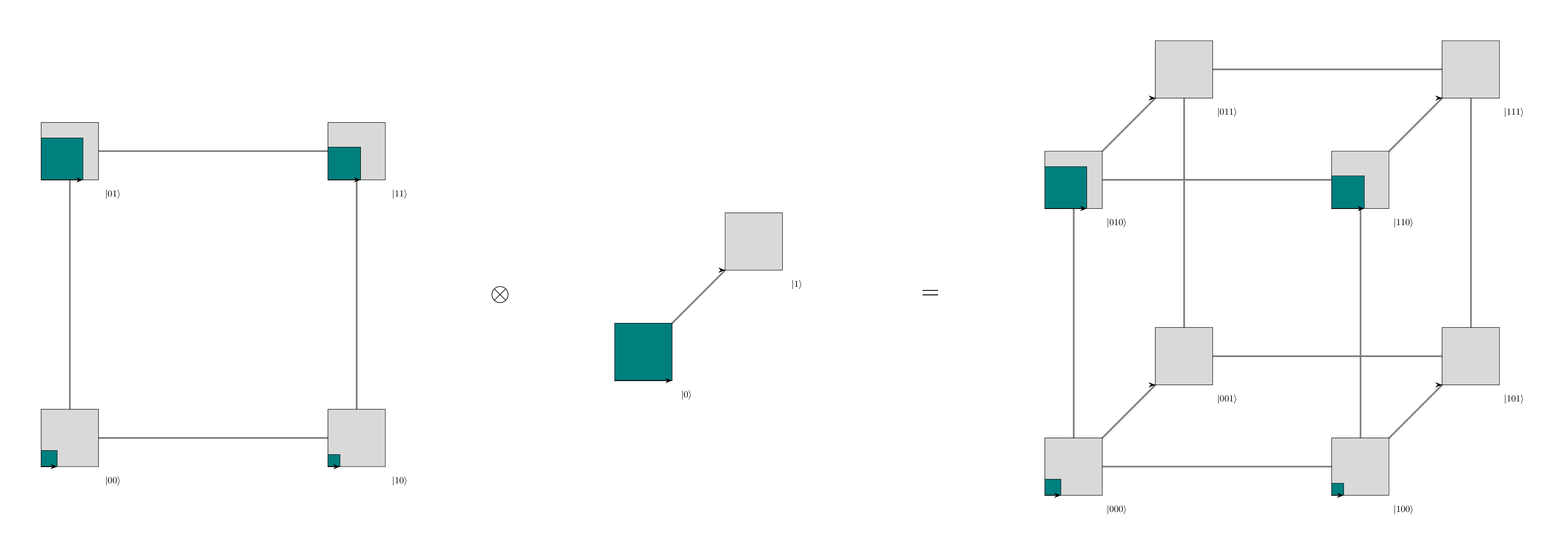 ./tensor2_qcm.tex