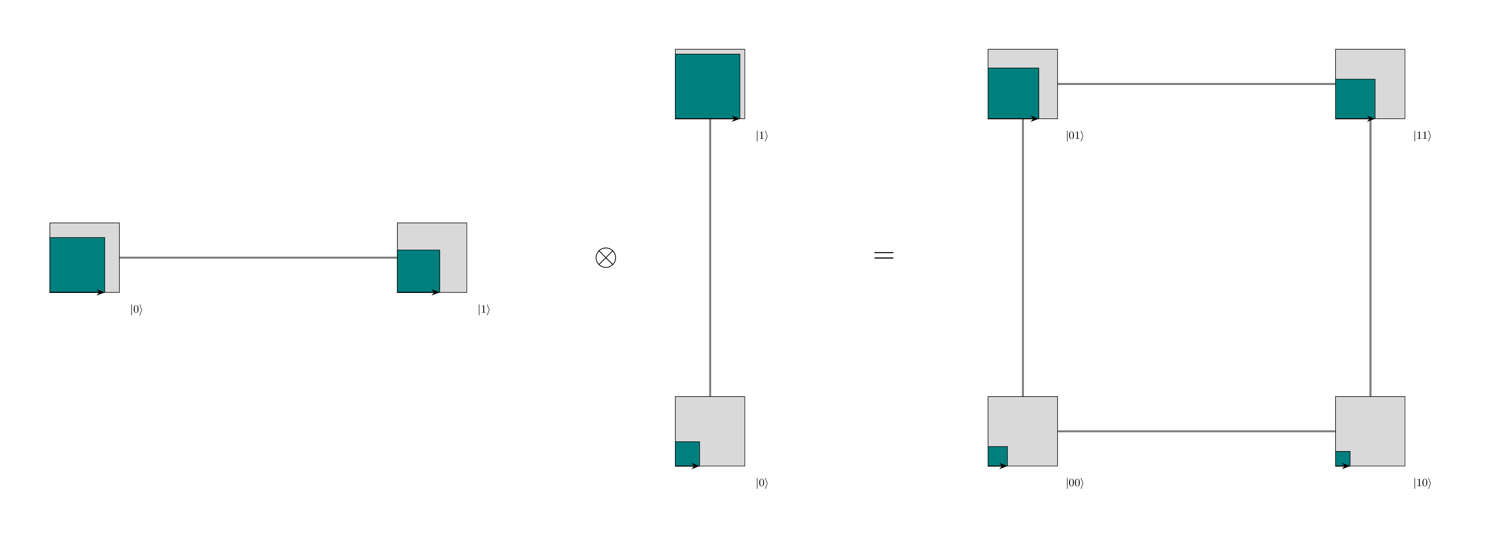 ./tensor_qcm.tex