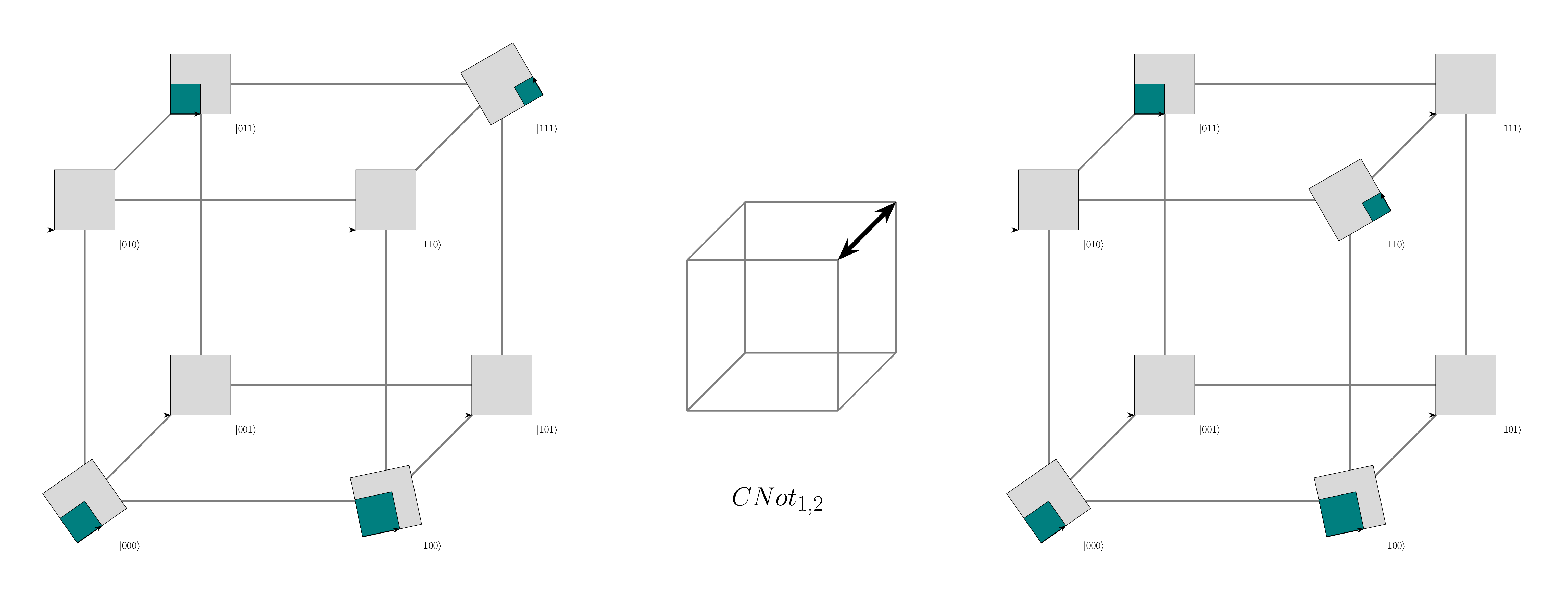 ./ccnot_qcm.tex