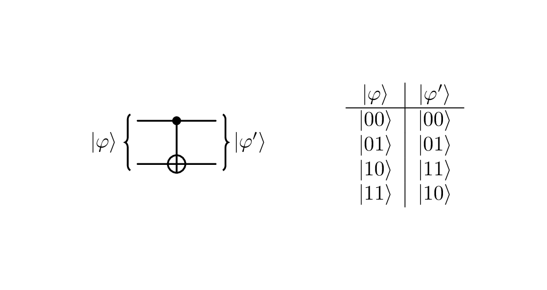 ./cnot.tex