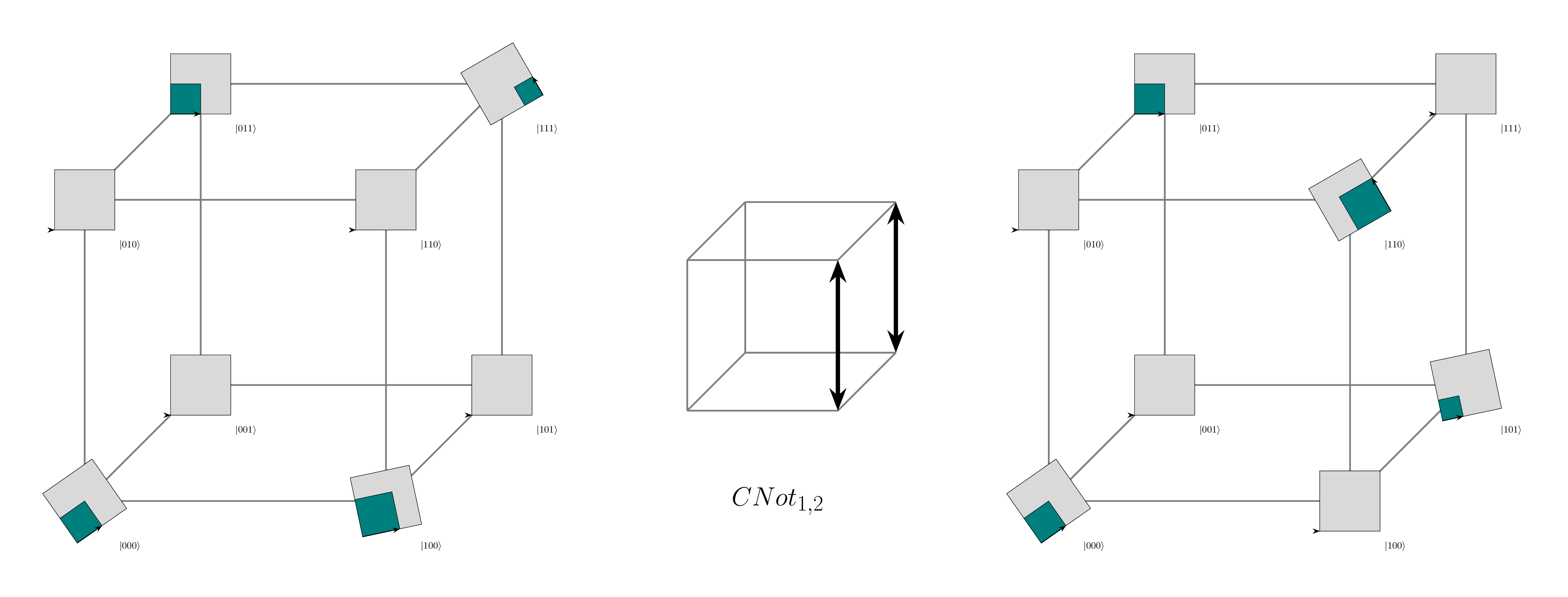 ./cnot_qcm.tex