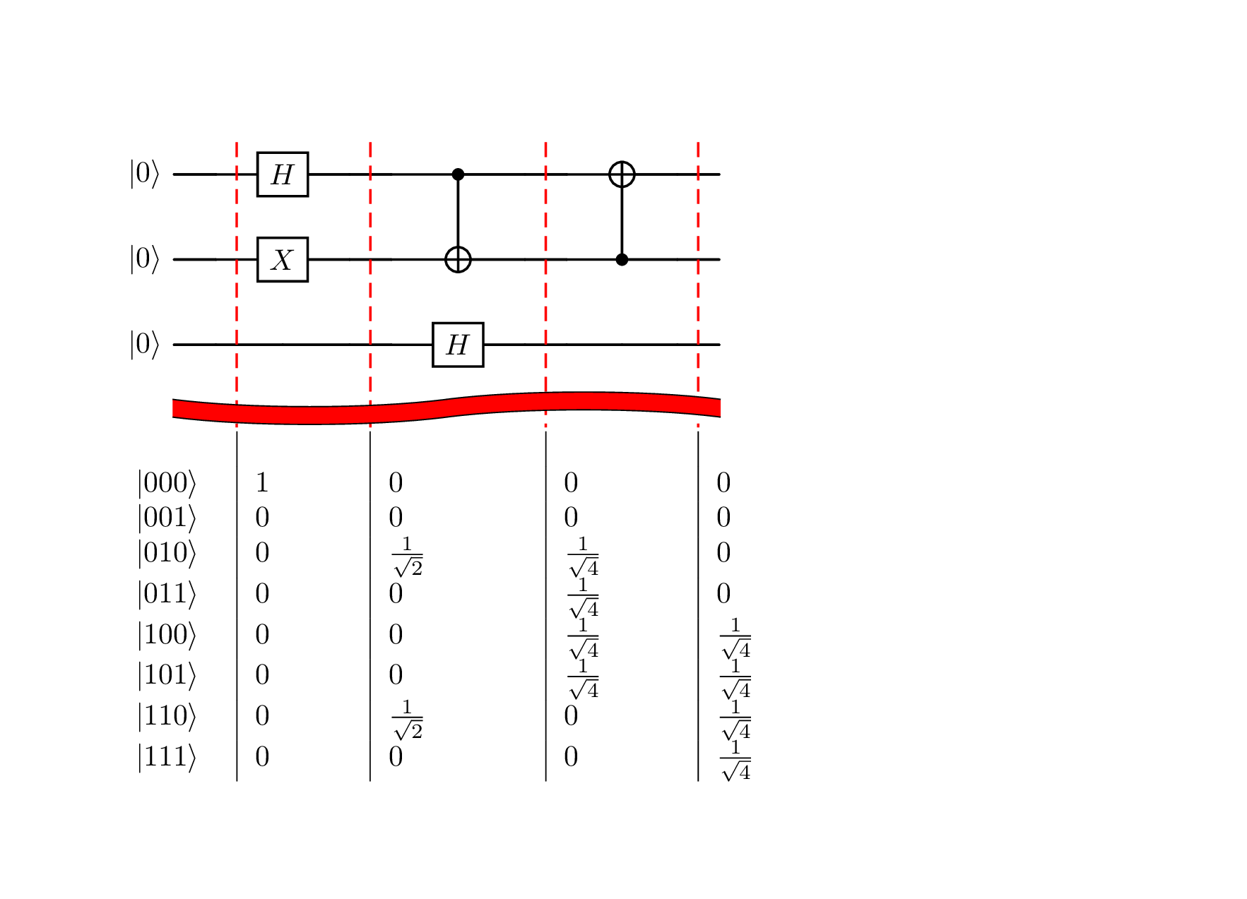 ./statevec-analyse.tex